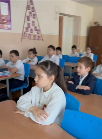 Разговоры о важном.